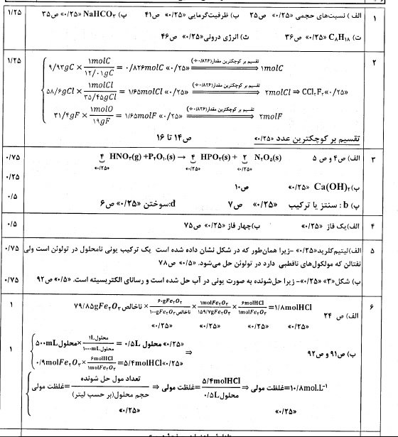 پاسخنامه امتحان نهایی شیمی دوشنبه 27 اردیبهشت 95