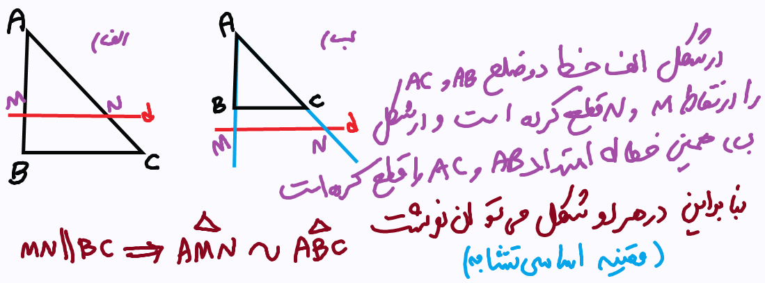 قضیه اساسی تشابه