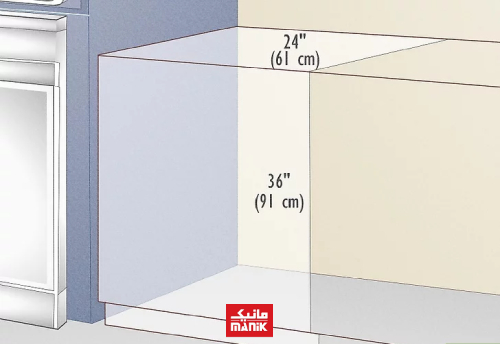 در مورد ابعاد هر کابینت تصمیم بگیرید. 