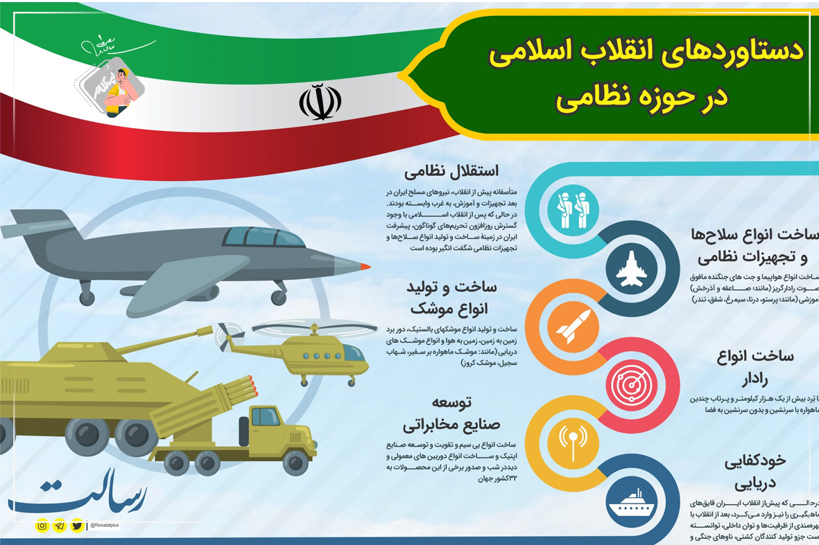 اینفوگرافی؛ دستاوردهای انقلاب اسلامی در حوزه نظامی