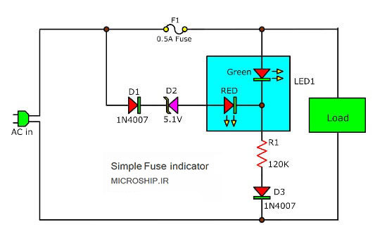 Fuse failure alarm with 2 LED light