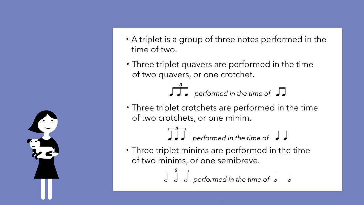 تئوری موسیقی گرید ۲ ABRSM