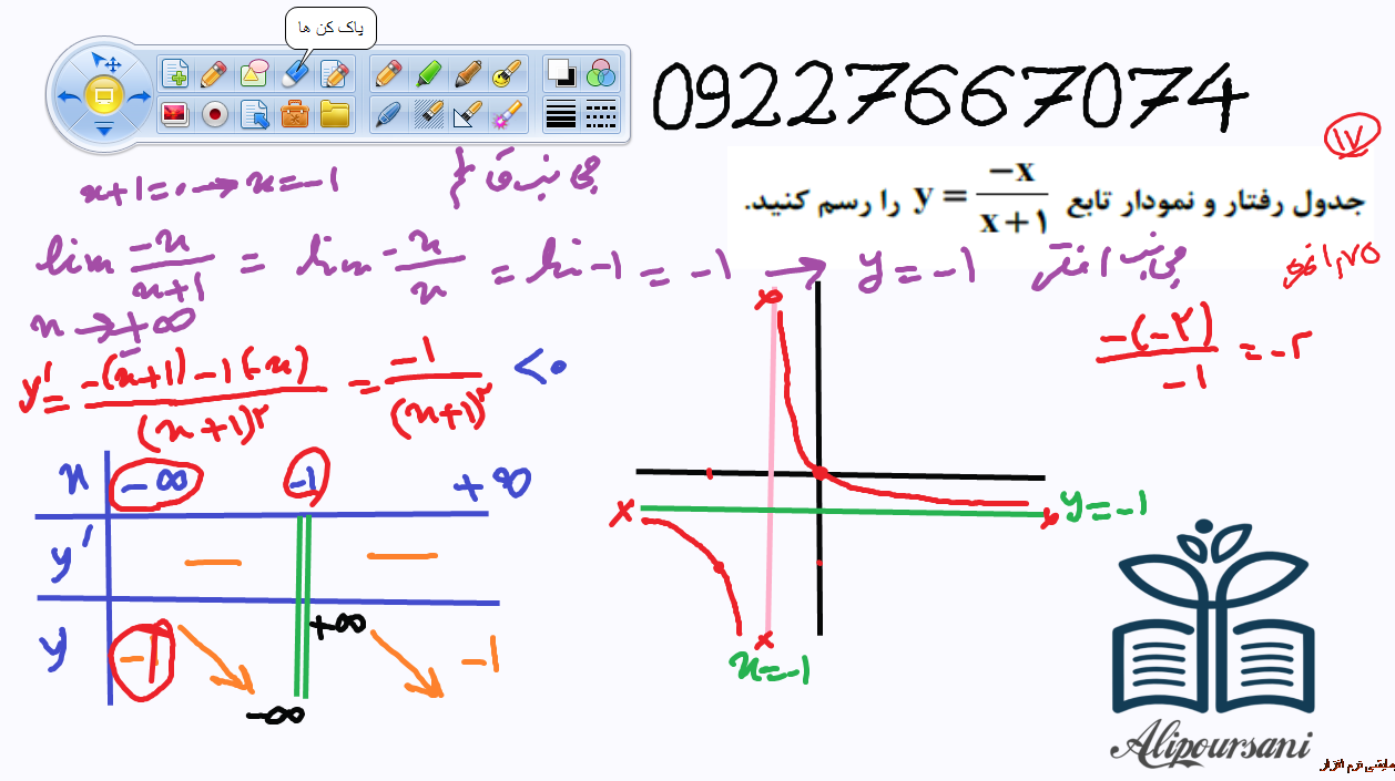 حل تشریحی حسابان نهایی