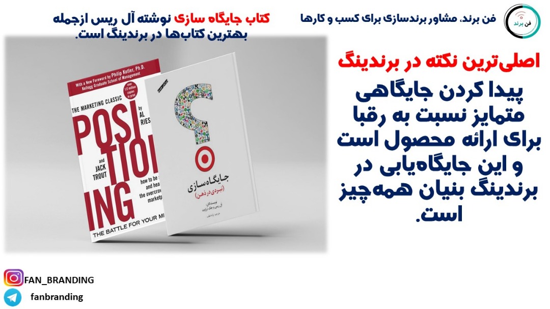جایگاه سازی