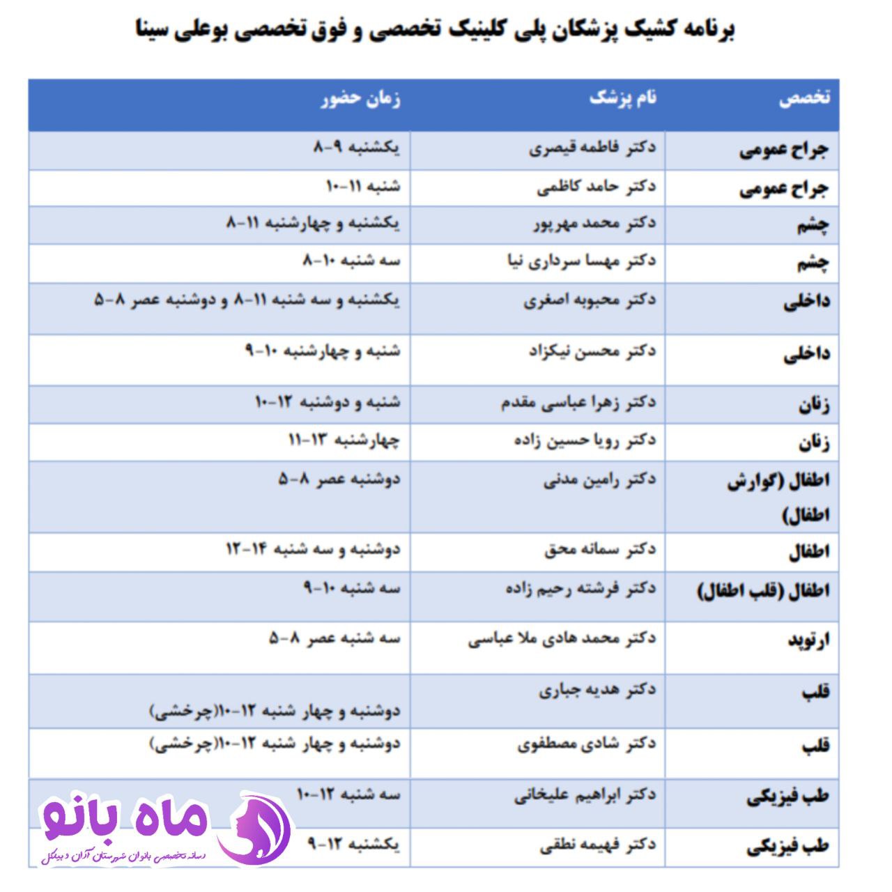 درمانگاه بوعلی سینا