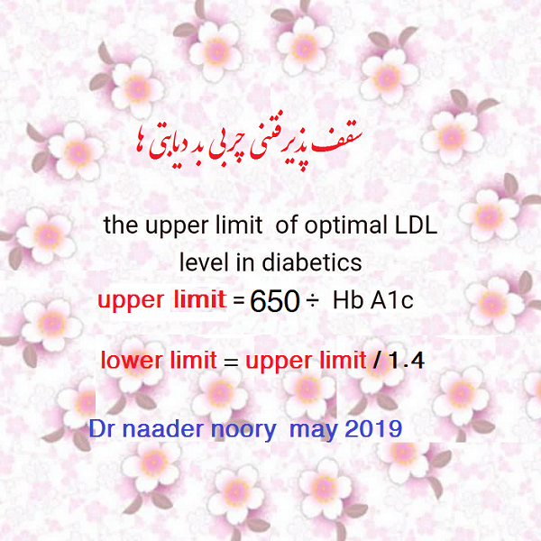 سقف پذیرفتنی  ldl در دیابت