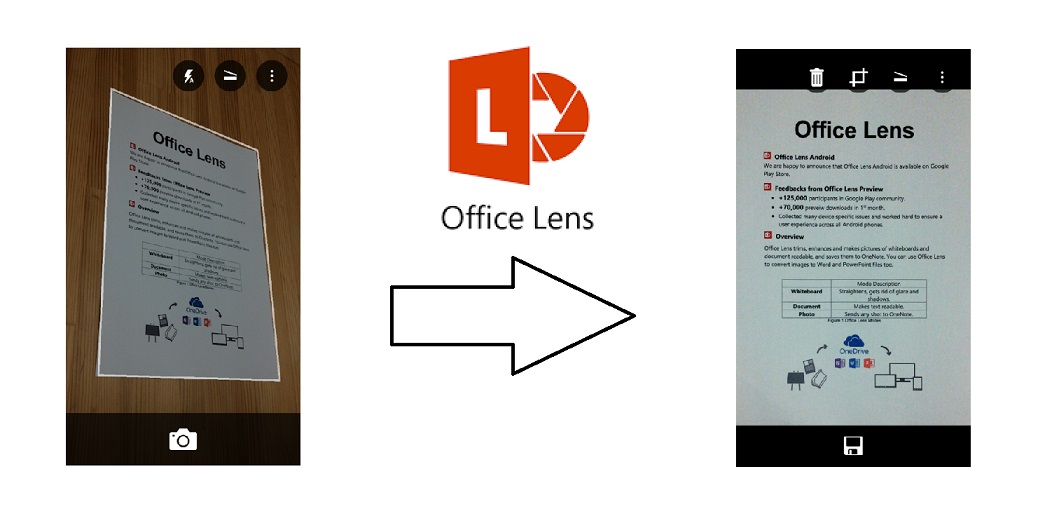تبدیل موبایل به اسکنر بوسیله اپلیکیشن Office Lens