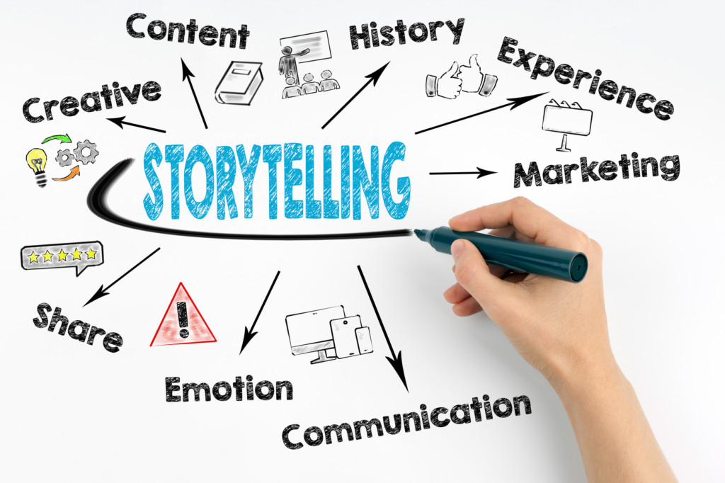 داستان سرایی 2 StoryTelling