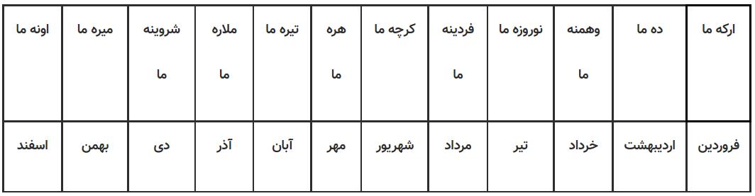 مازرون