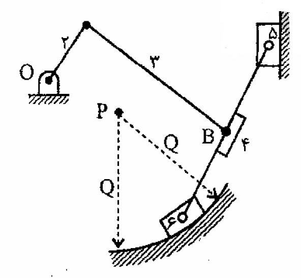 Instantaneous Center