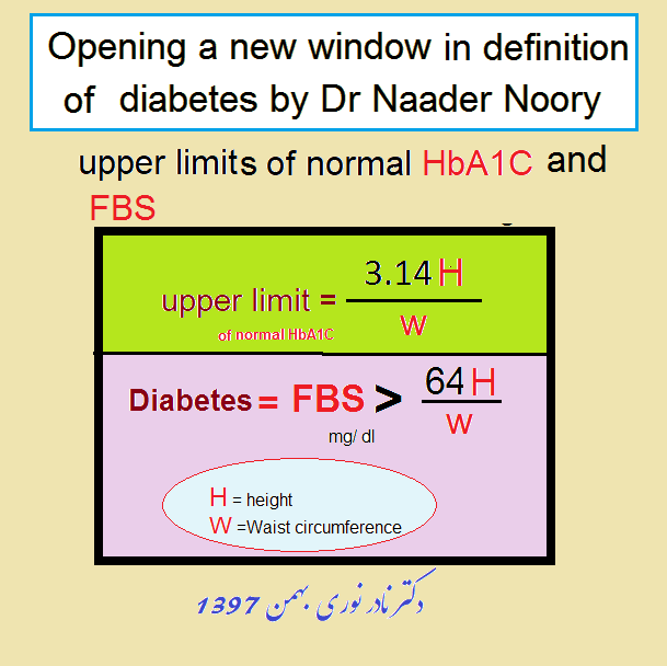 تعریف جدید دیابت دکتر نادر نوری 