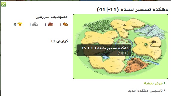 منابع تراوین