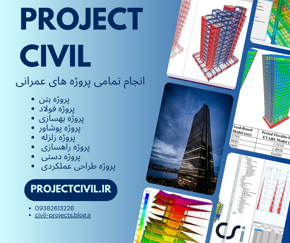 Carrying out a civil engineering student project