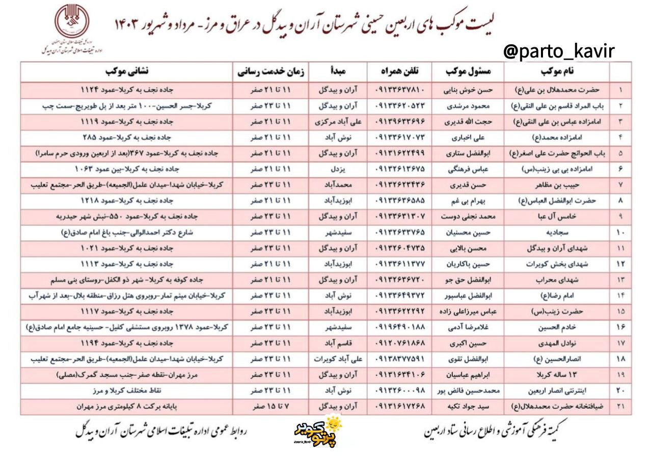 موکب های شهرستان آران و بیدگل