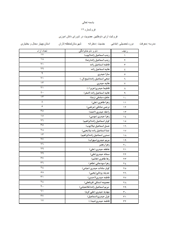 فرم 12