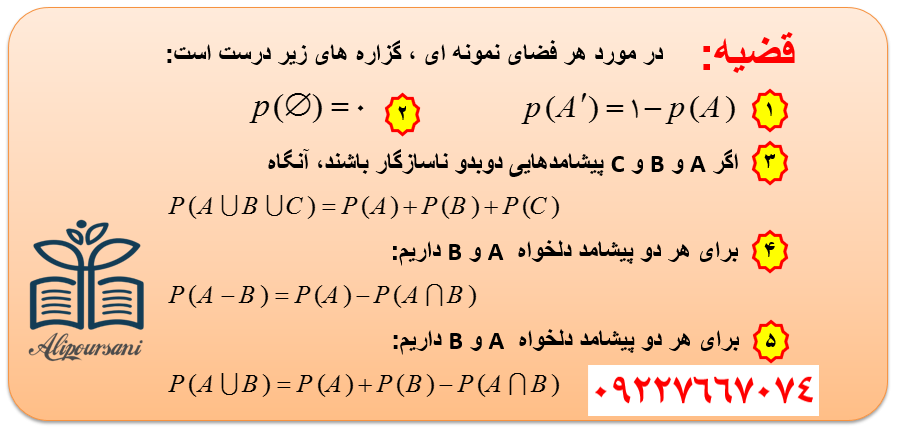 قضایای احتمال