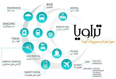 خدمات و سرویس های مسافرتی آنلاین تراویا