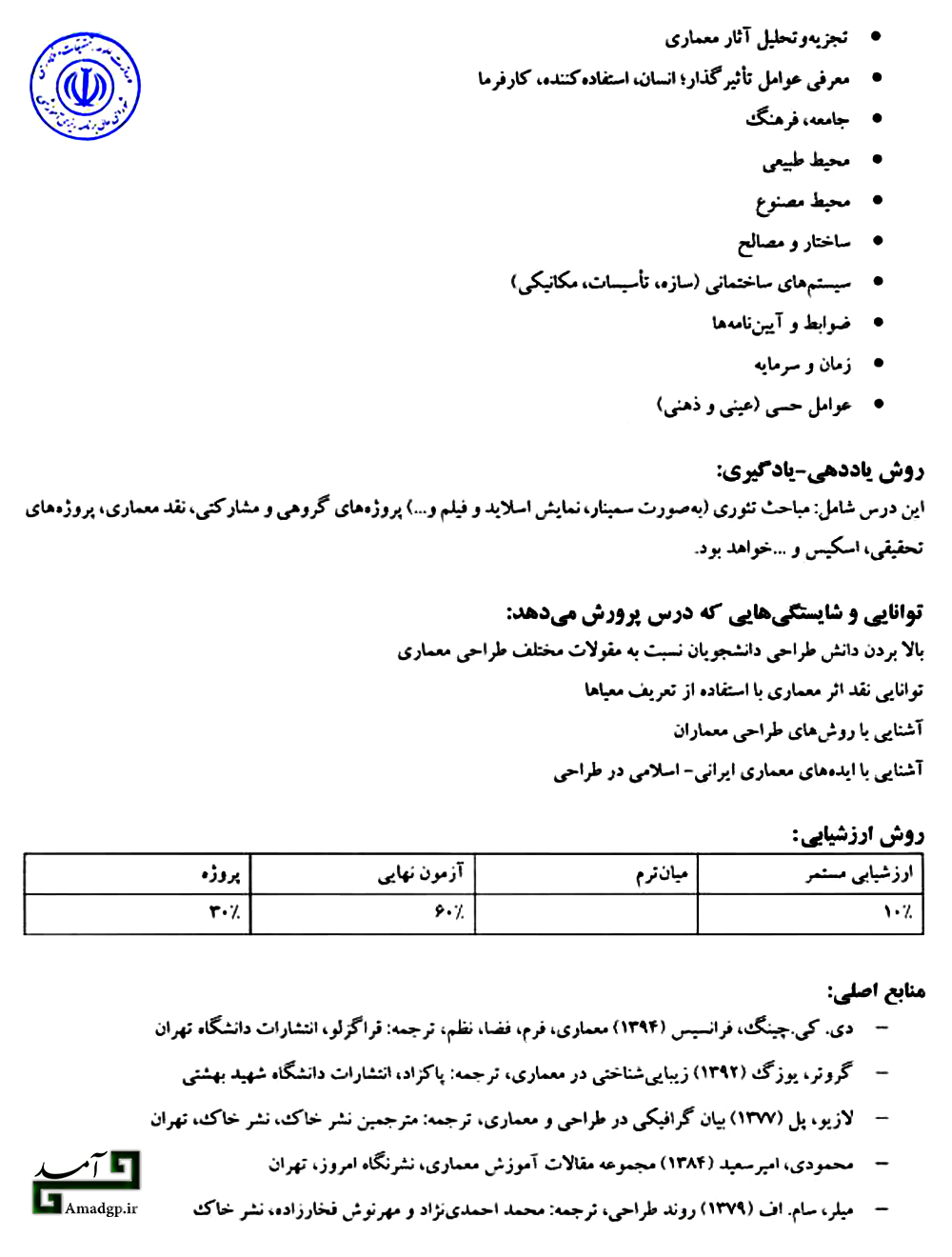 فرآیند طراحی معماری