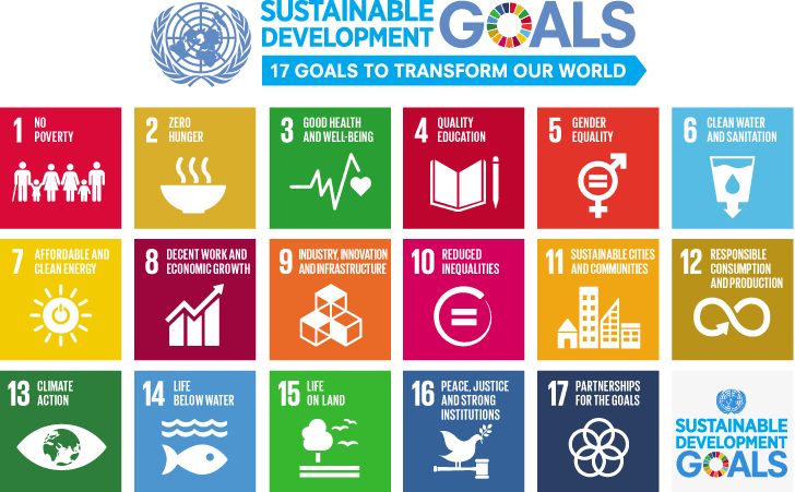 sdg