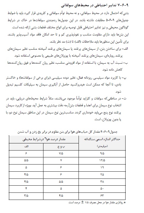 مبحث نهم مقررات ملی ساختمان