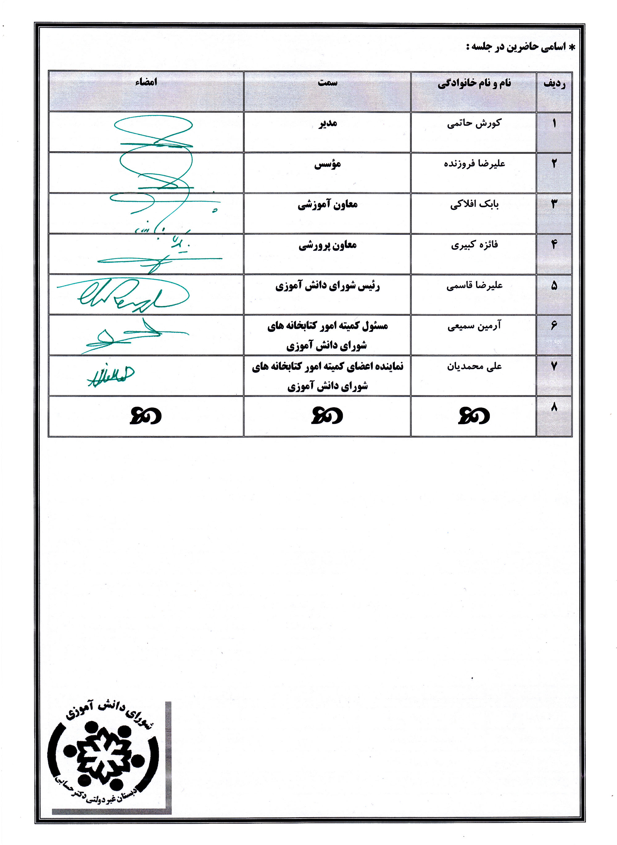 اولین صورتجلسه کمیته امور کتابخانه ها شورای دانش آموزی صفحه ۲ (۹۹-۹۸)