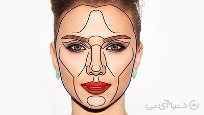 دانلود Photoshop Surgeon Perfection Mask