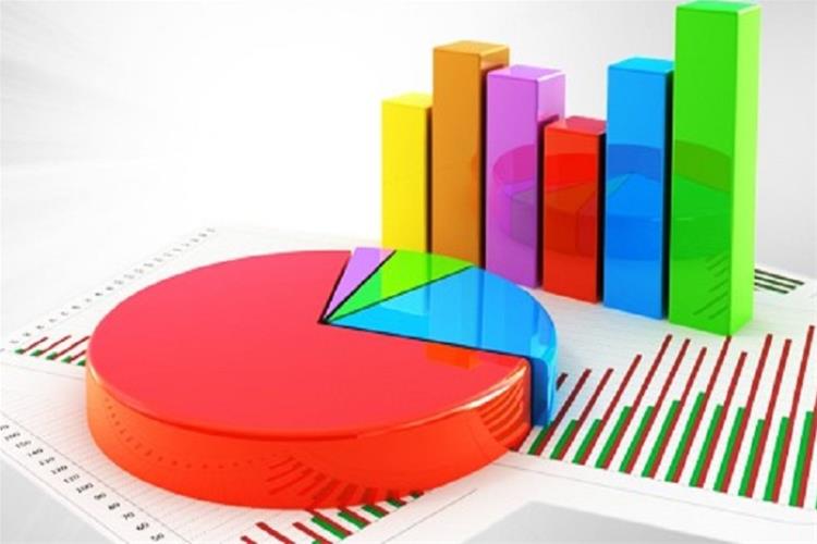 Statistics