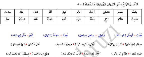تمرین چهارم درس 7 عربی دهم