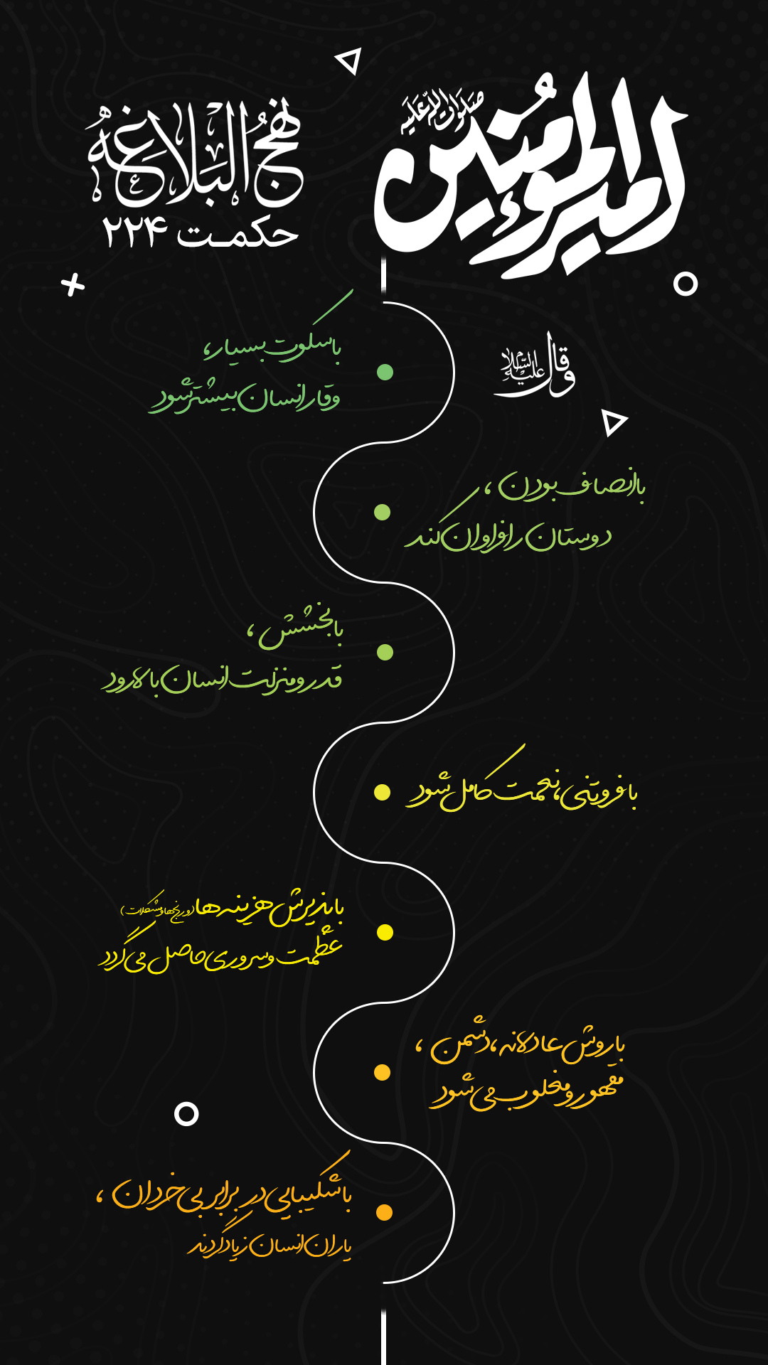 حکمت 224 نهج البلاغه