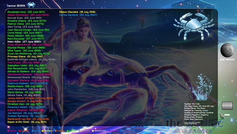 متولد Cancer متولد Cancer