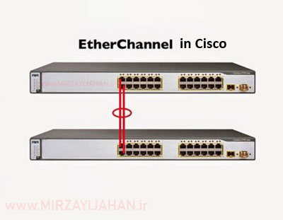 etherchannel سیسکو