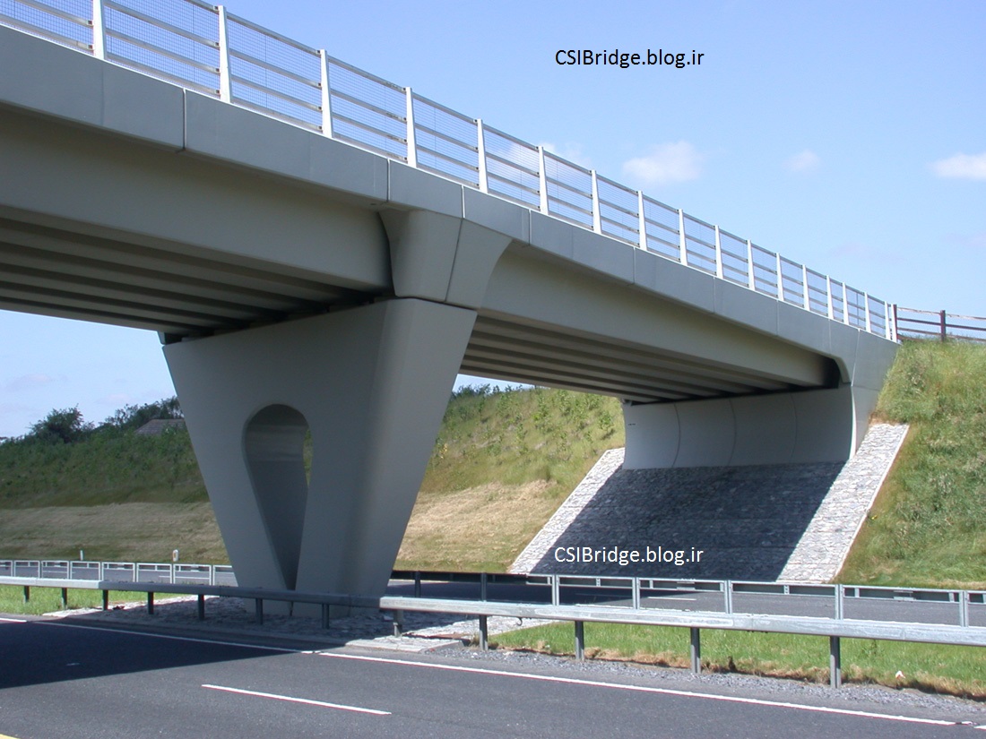 Bridging engineer. Мюнгстенский мост. Техника мост. Техника для моста мост. Мост в технике.
