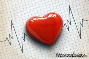 در باب اهمیت اعضای بدن!