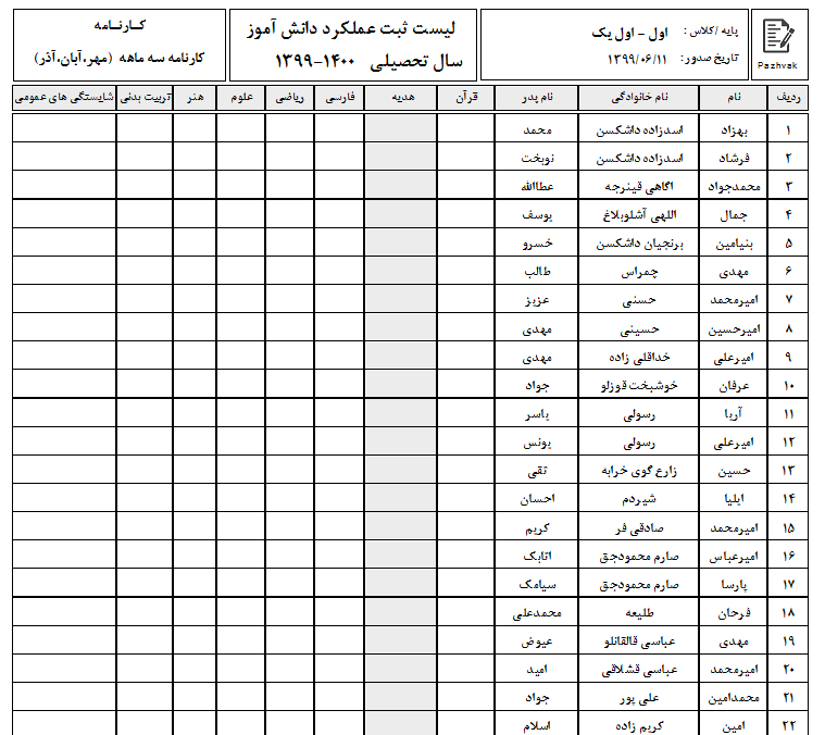 فرم خالی ثبت عملکرد