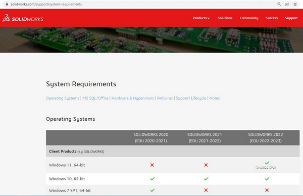 Solidworks instalation on windows 11