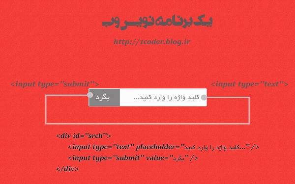 فایل psd کادر جست و جو مطالب