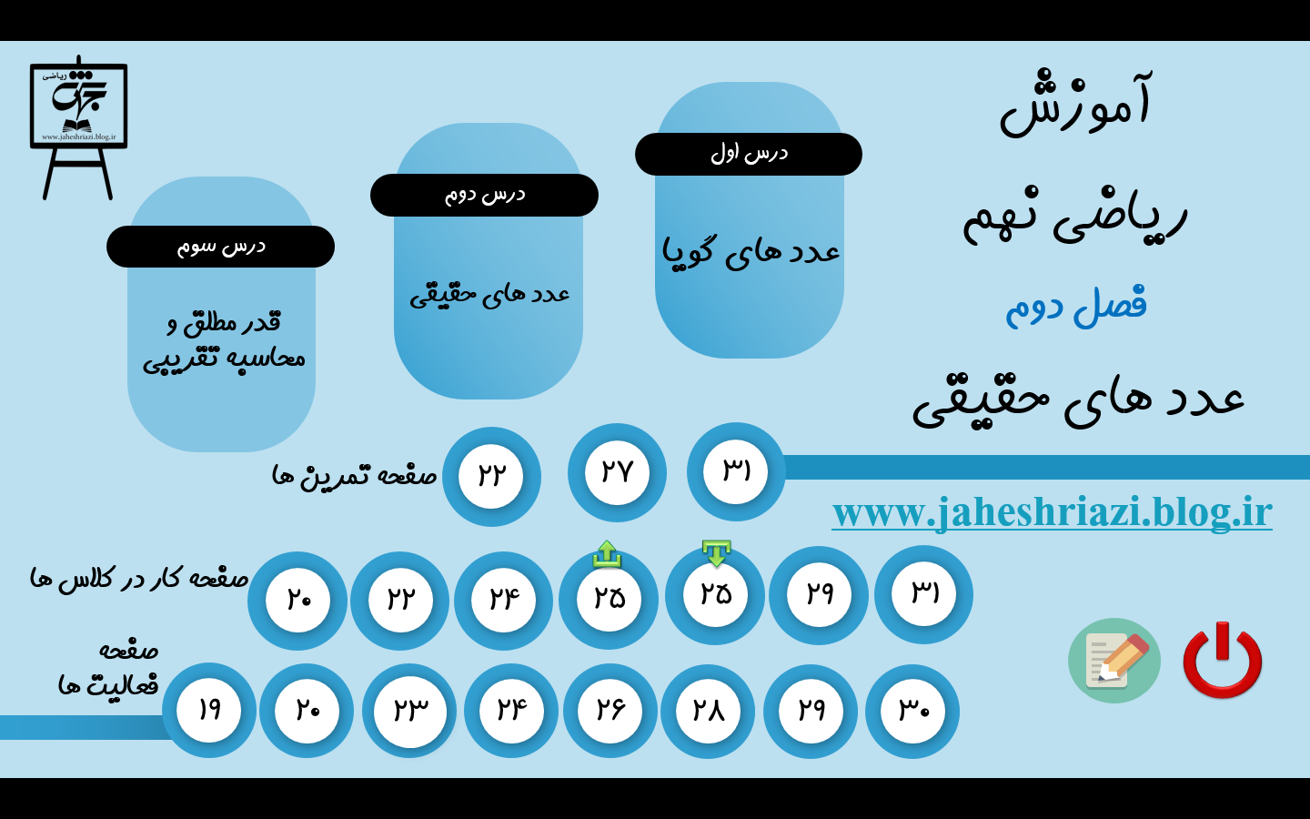 ریاضی نهم فصل دوم 