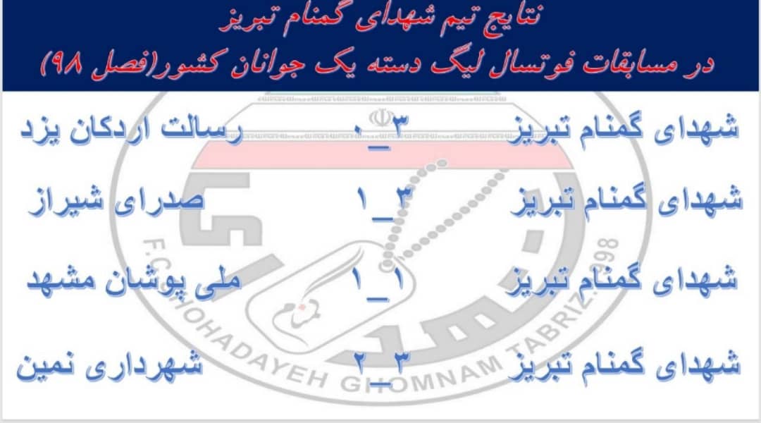 نتایج تیم شهدای گمنام تبریز در مسابقات لیگ دسته یک جوانان کشور