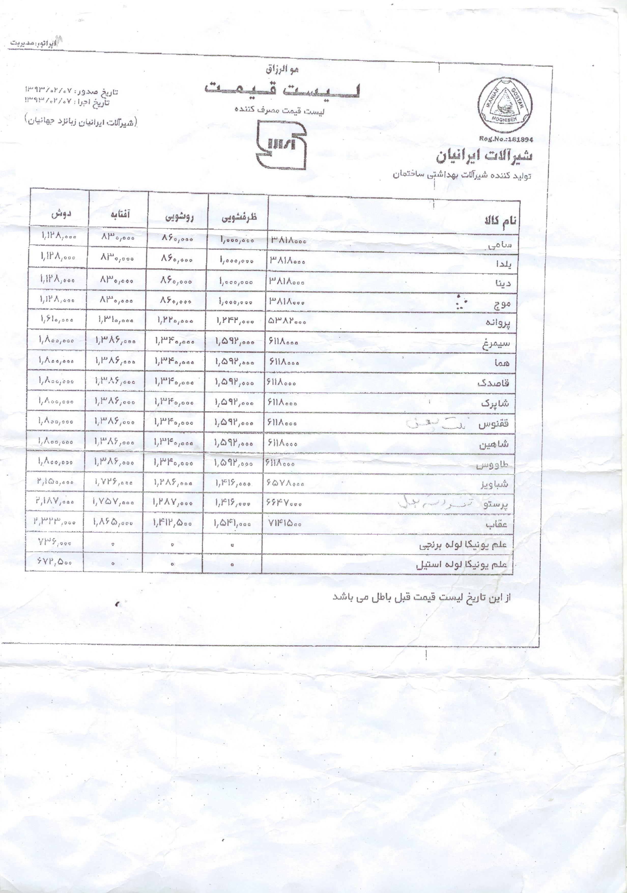 ایرانیان