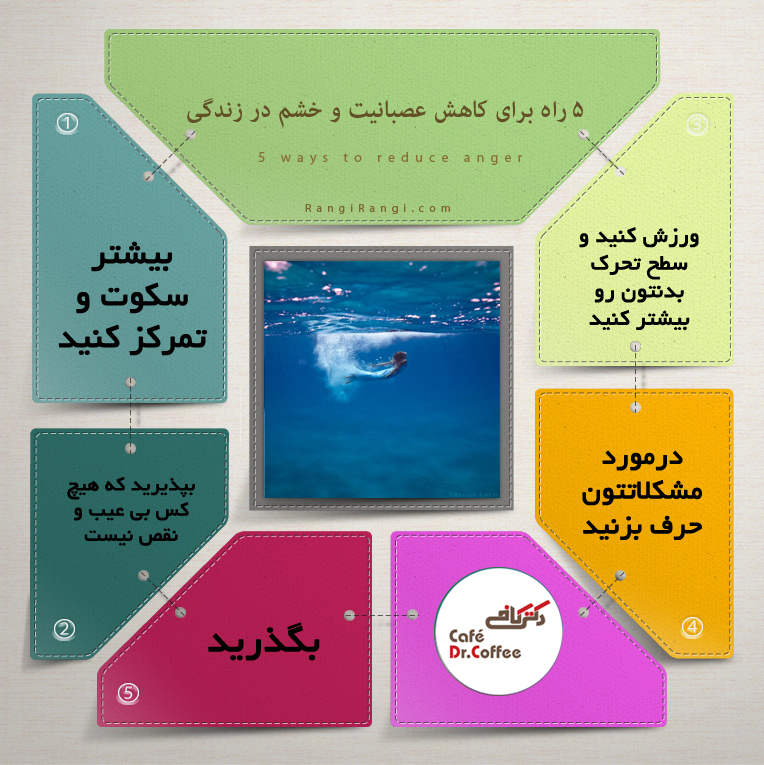 5 راه برای کاهش عصبانیت و خشم در زندگی