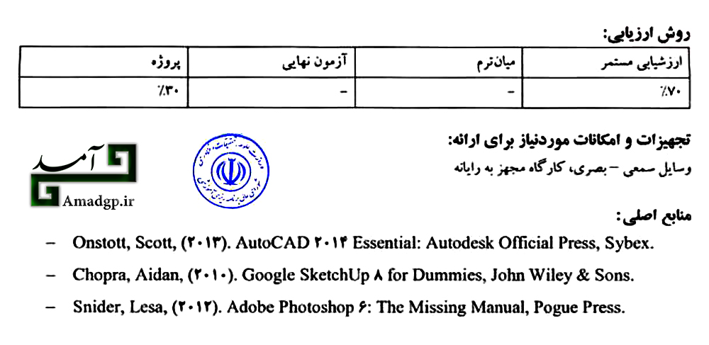 بیان معماری3