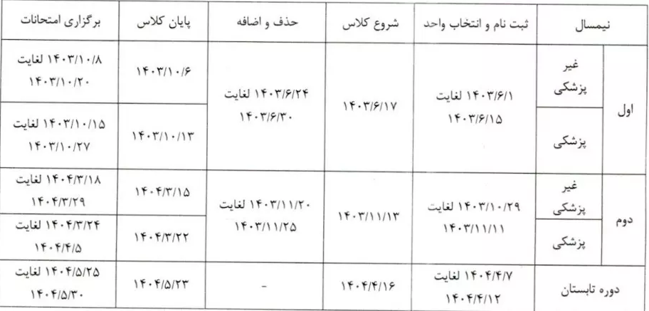 جدول انتخاب واحد نیمسال اول 1403-1403