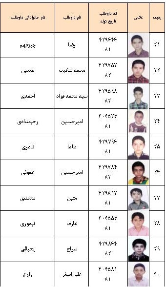 قبول شدگان نمونه دولتی