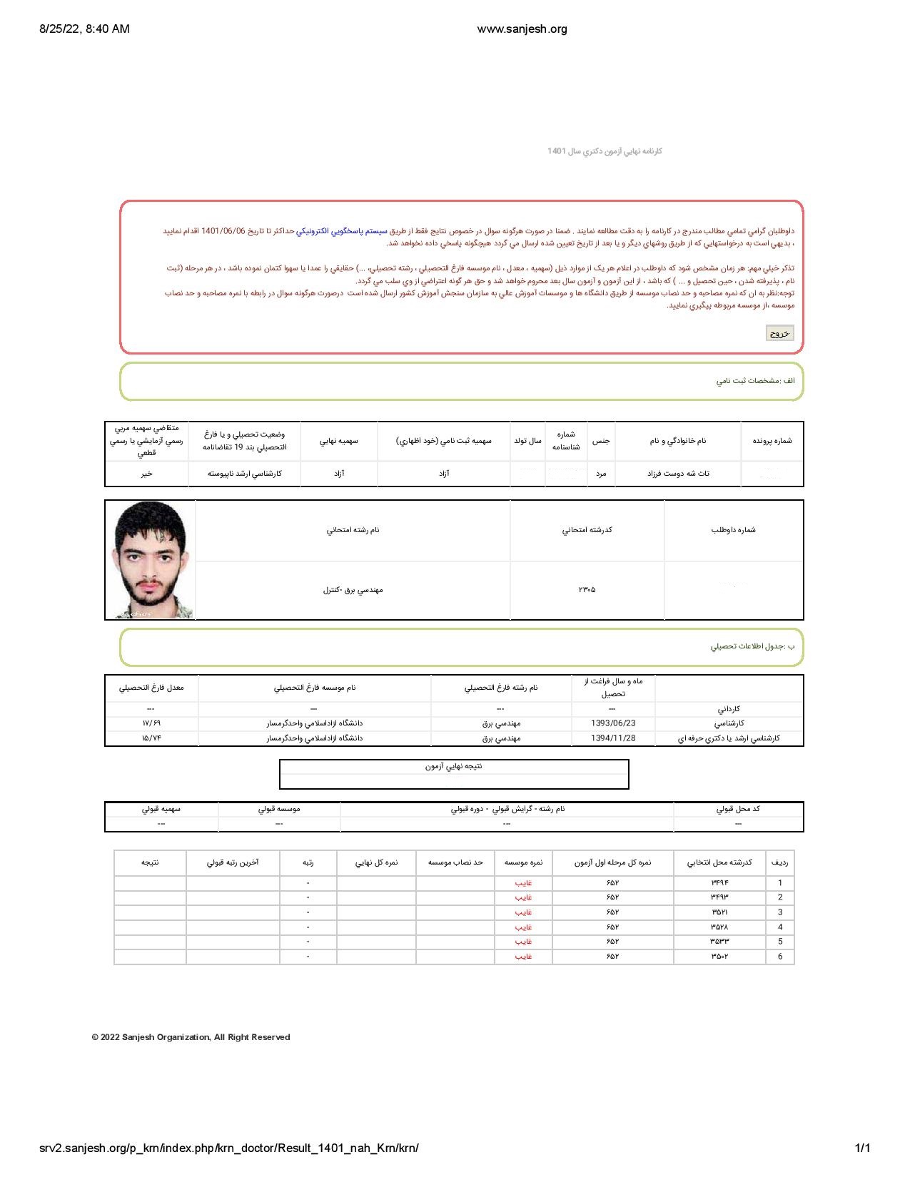 کارنامه دکتری1401