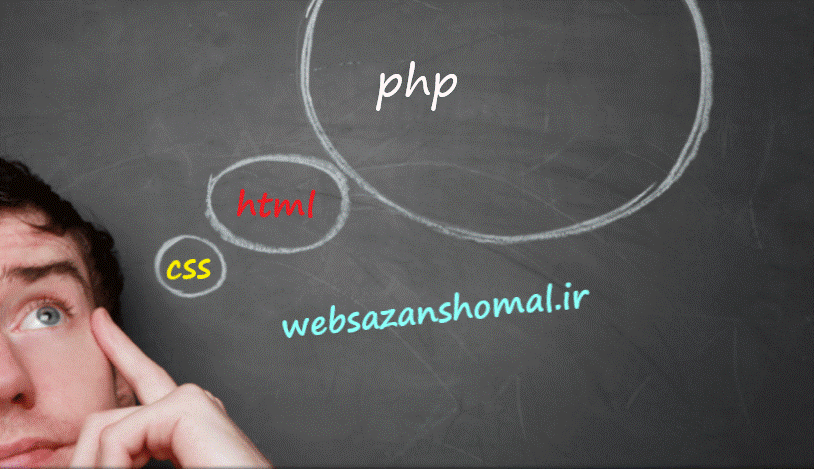 تفاوت بین CSS و HTML و PHP چیست