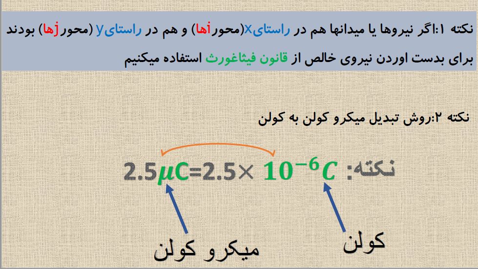 فیزیک11