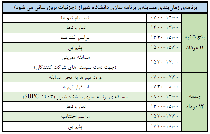 SUPC-1403-TimeSchedule