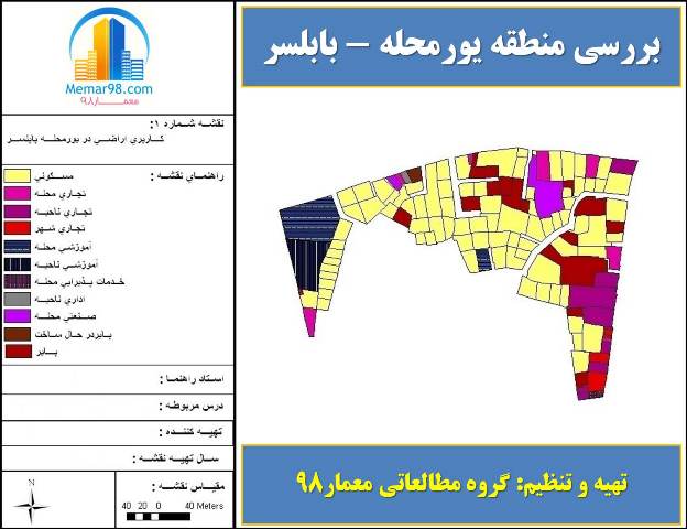 منطقه یورمحله شهرستان بابلسر