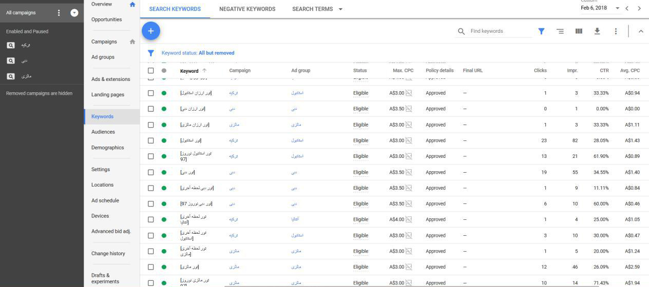 تبلیغ در گوگل