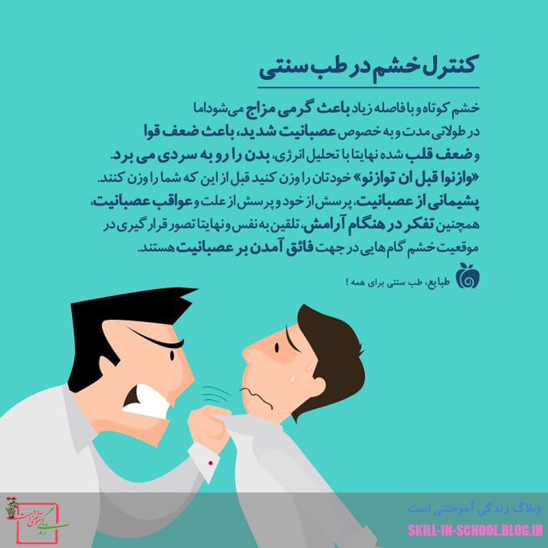 مهارت کنترل خشم